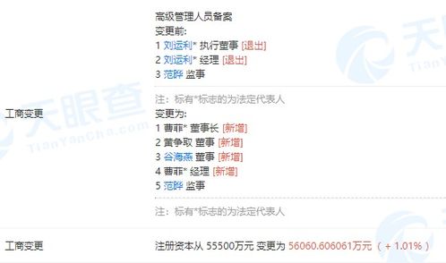微博工商變更引關注 劉運利卸任法人，經營范圍新增動漫游戲與互聯網文化